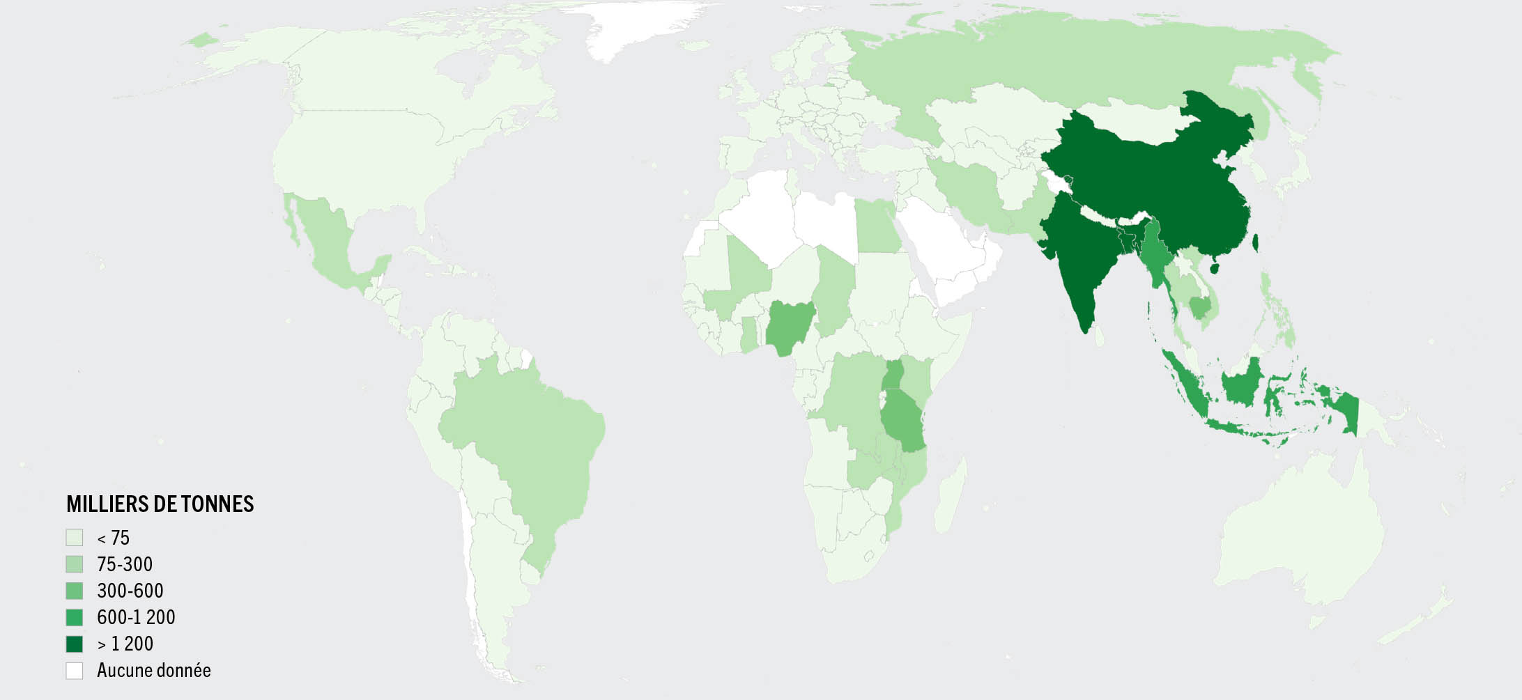 SOURCE: FAO.