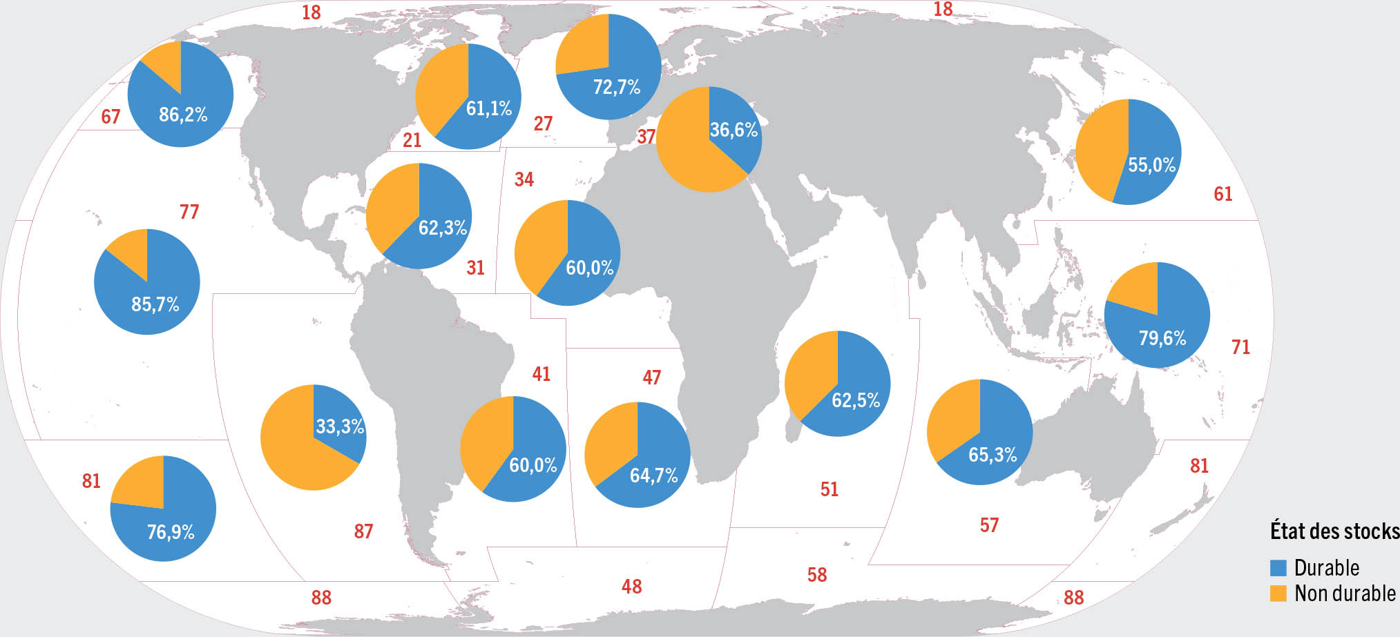 SOURCE: FAO.