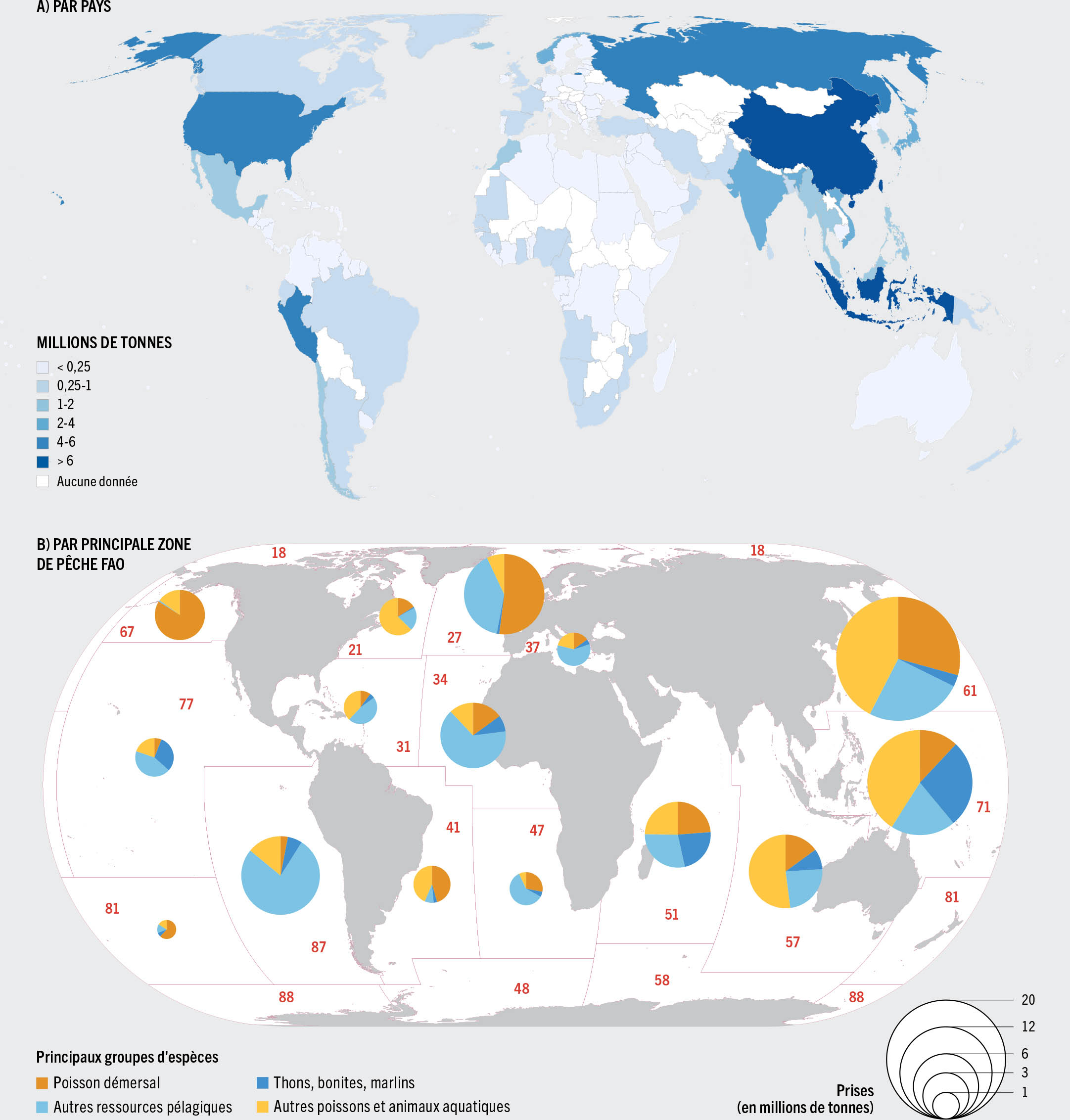 SOURCE: FAO.