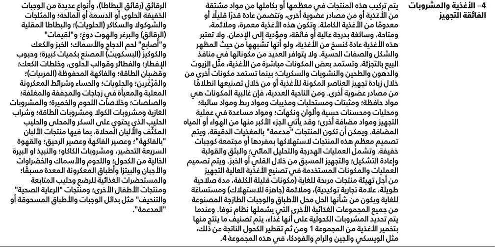 المصادر: Monteiro C.A., Cannon, G., Levy, R.B., Moubarac, J-C., Iouzada, M.L.C., Rauber, F., Khandpur, N., Cediel, G. Neri, D., Martinez-Steele, E., Baraldi, L.G. & Jaime, P.C. 2019. Ultra-processed foods: what they are and how to identify them. Public Health Nutrition, 22(5): 936-941. https://doi.org/10.1017/s1368980018003762؛ Monteiro, C.A, Cannon, G., Jaime, P., Canella, D., Louzada, M.L., Calixto, G., Machado, P. et al. 2016. Food classification. Public health NOVA. The star shines bright. World Nutrition. 7(1–3). https://worldnutritionjournal.org/index.php/wn/article/view/5/4؛ FAO. 2015. Guidelines on the collection of information on food processing through food consumption surveys. Rome. www.fao.org/3/i4690e/i4690e.pdf