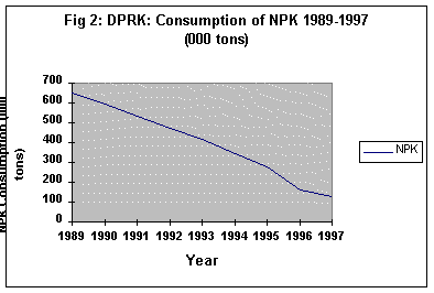 Undisplayed Graphic