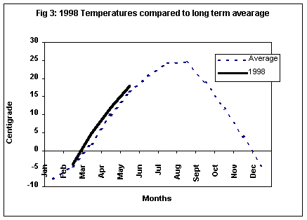 Undisplayed Graphic