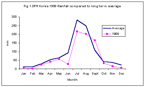 Undisplayed Graphic