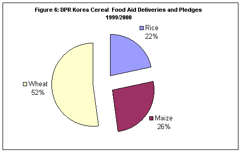 Undisplayed Graphic