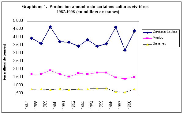 Undisplayed Graphic