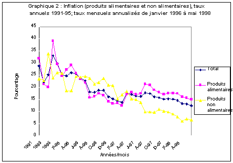 Undisplayed Graphic