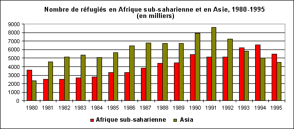 Undisplayed Graphic