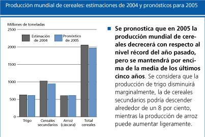 perspectivas alimentarias