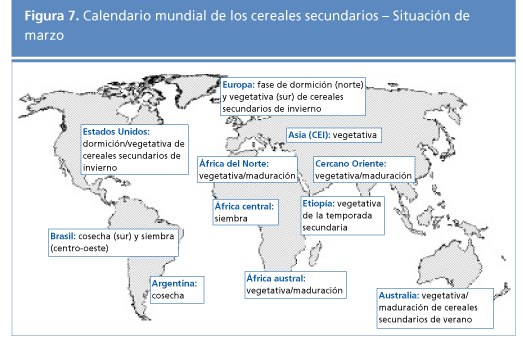 perspectivas alimentarias