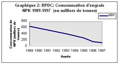 Undisplayed Graphic