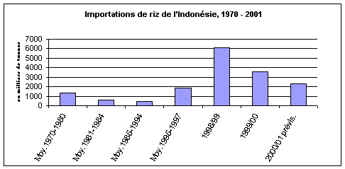 Undisplayed Graphic