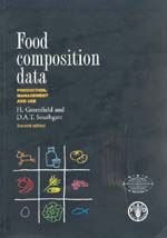 Food Composition Data