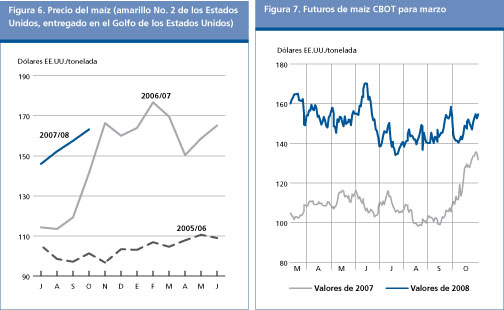 Perspectivas Alimentarias