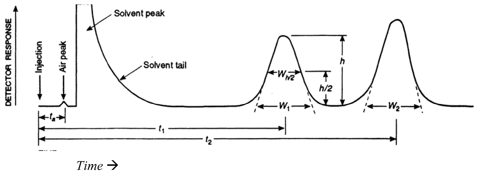 COMBINED COMPENDIUM OF FOOD ADDITIVE SPECIFICATIONS