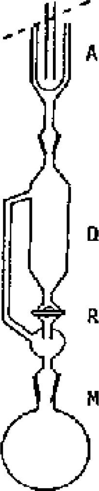 COMBINED COMPENDIUM OF FOOD ADDITIVE SPECIFICATIONS