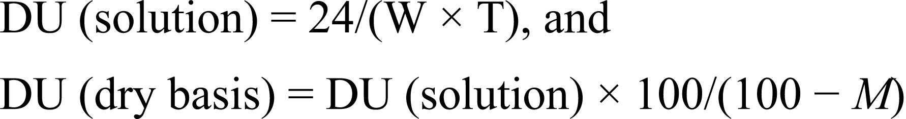 COMBINED COMPENDIUM OF FOOD ADDITIVE SPECIFICATIONS