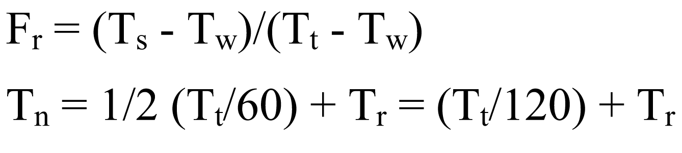 COMBINED COMPENDIUM OF FOOD ADDITIVE SPECIFICATIONS