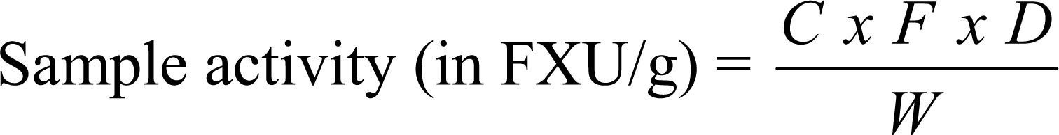COMBINED COMPENDIUM OF FOOD ADDITIVE SPECIFICATIONS