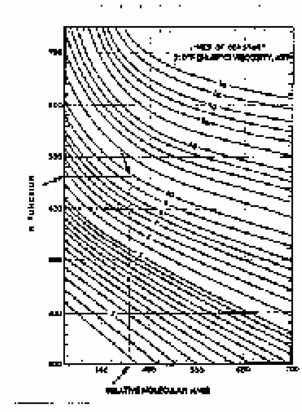 COMBINED COMPENDIUM OF FOOD ADDITIVE SPECIFICATIONS