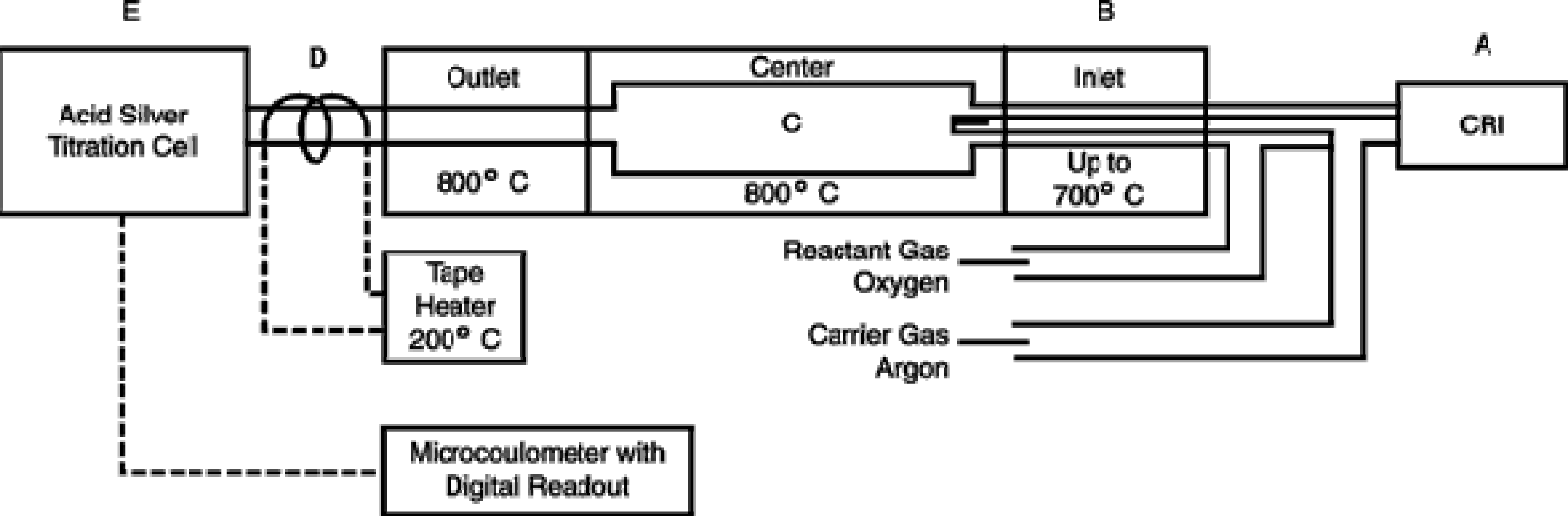 COMBINED COMPENDIUM OF FOOD ADDITIVE SPECIFICATIONS