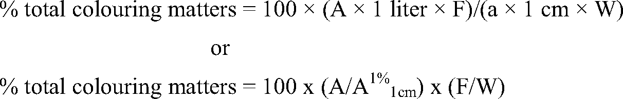 COMBINED COMPENDIUM OF FOOD ADDITIVE SPECIFICATIONS