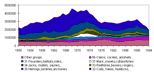 figure b1.2