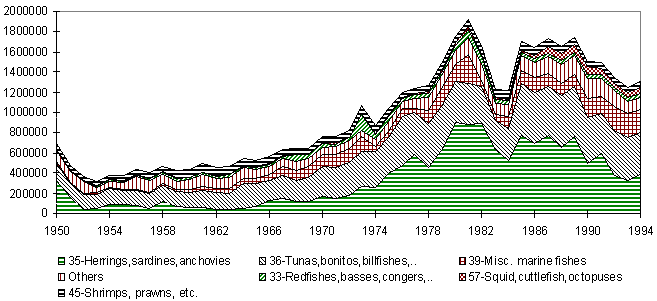 figure b13.2