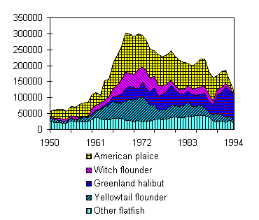 figure b1.4