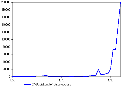 figure b15.7