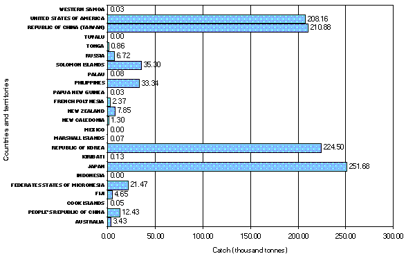 figure b16.3