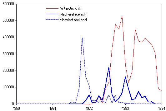 figure b17.2