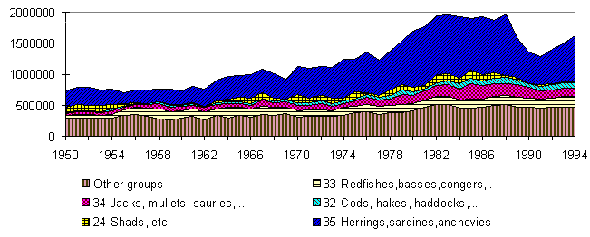 figure b5.2