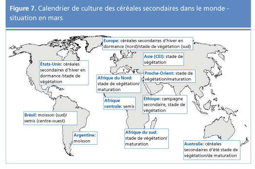 perspectives alimentaires