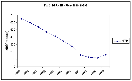 Undisplayed Graphic