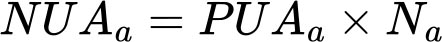 An equation reads, N U A subscript a (Number of people who cannot afford a healthy diet in country group a) equals P U A subscript a (Probability of Unaffordability in country group a) times N subscript alpha (total population of country group a).