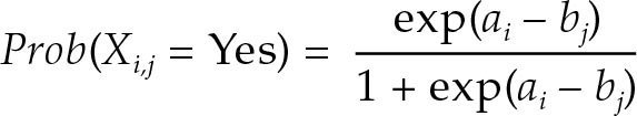 A mathematical formula representing the probability of an event, expressed as a logistic function. The equation reads, Prob (X subscript i j (outcome of a binary event involving subject i and item j ) equals Yes) which in turn equals exp (exponential function) (a subscript i (parameter representing the position on the scale of subject i) minus b subscript j (parameter representing the difficulty or position on the scale of item j) over 1 plus exp (a subscript i minus b subscript j).