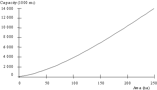 w7560e00.gif (3257 byte)