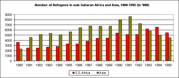 Undisplayed Graphic