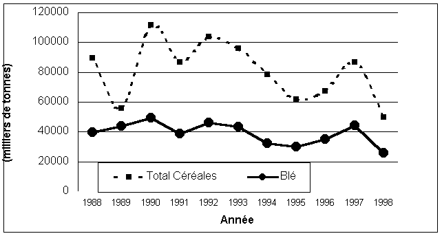 Undisplayed Graphic