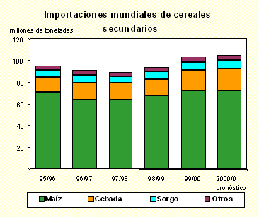 Undisplayed Graphic