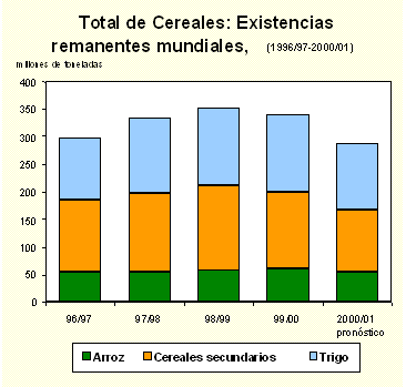 Undisplayed Graphic