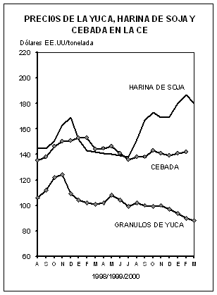 Undisplayed Graphic