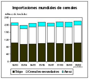 Undisplayed Graphic