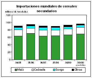 Undisplayed Graphic