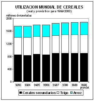 Undisplayed Graphic