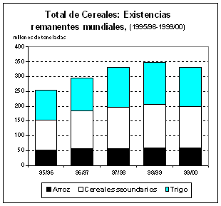 Undisplayed Graphic