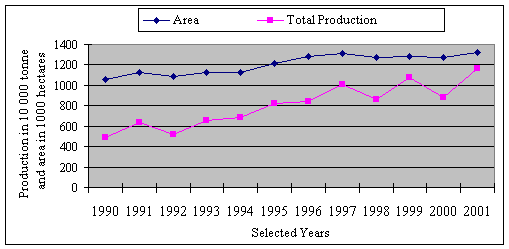 Undisplayed Graphic