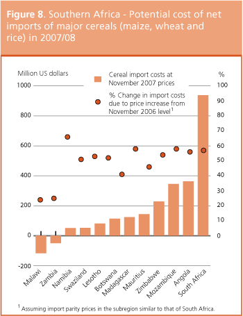 Crop Prospects and Food Situation