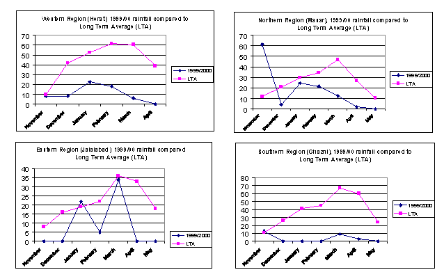 Undisplayed Graphic