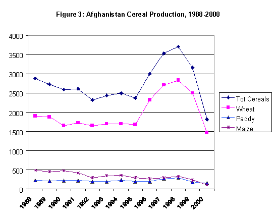 Undisplayed Graphic